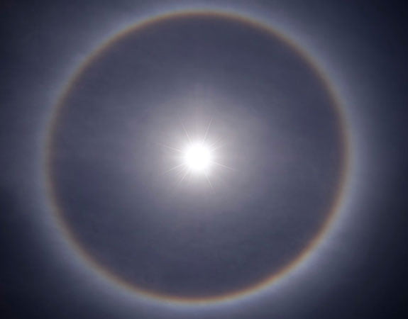 The halo effect around light sources
