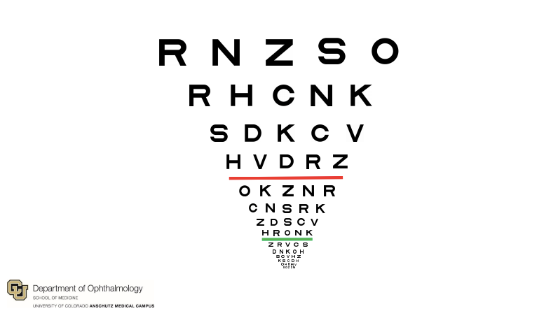 Virtual acuity testing chart.